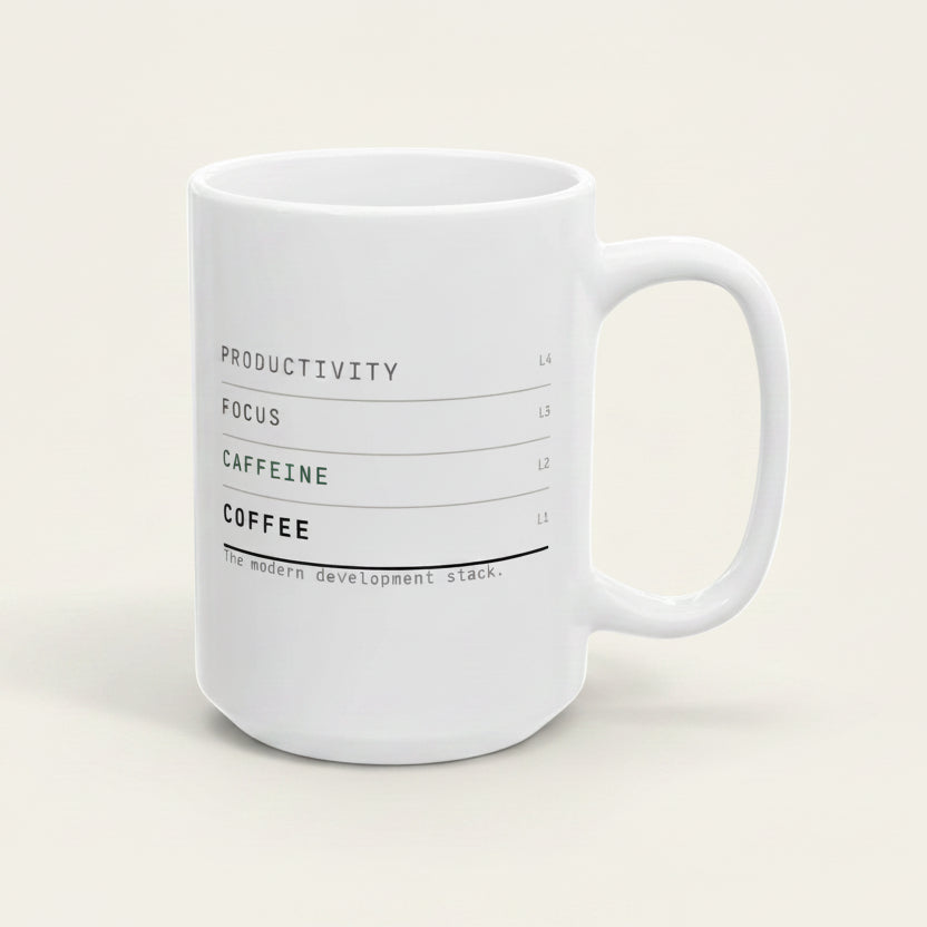 Productivity Focus Caffeine Coffee Mug, Funny Programmer Gift, Software Engineer Mug, Minimalist Office Gift, 15oz Coffee